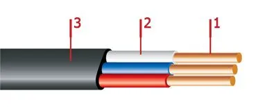 Кабель АВВГ-П 3х16ок(N)
