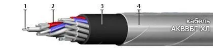 Кабель АКВВБГ-ХЛ 5х2,5