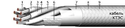 Кабель КТЭС 52х1
