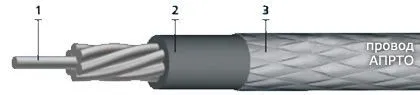 Кабель АПРТО 2х2,5