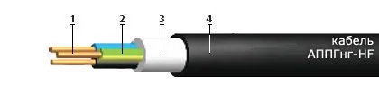 Кабель АППГнг-HF 5х95
