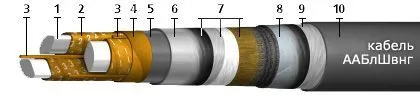 Кабель ААБлШвнг 3х25