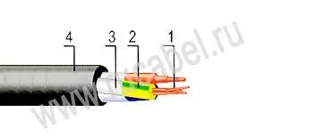 Кабель КРШС-П 3х10+1х4+1х2,5