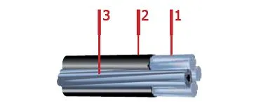Кабель СИП-1А 3х150+1х70