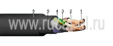 Кабель КГ-ХЛ 3х35+1х16