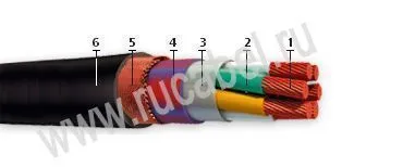 Кабель КНРМТЭнг 48х1