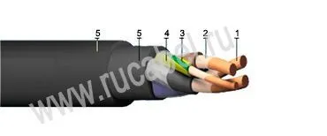 Кабель КПГТ-ХЛ 3х16+1х16