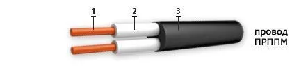 Кабель ПРППМ 2х0,9