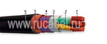 Кабель МРШНМЭнг 12х2,5