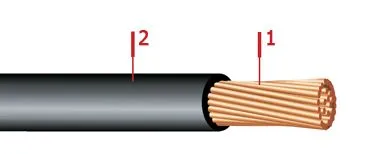 Кабель ПВ1 70