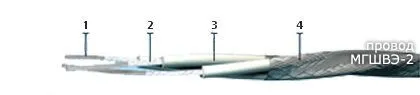 Кабель МГШВЭ-2