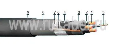 Кабель КГПЭ-Т 3х16+1х6+1х6