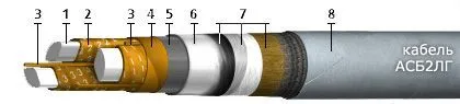 Кабель АСБ2ЛГ 4х185