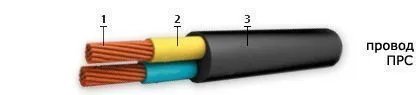 Кабель ПРС 2х1,5+1х1,5