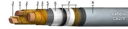Кабель СБ2лГ 4х25