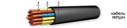 Кабель МРШН 27х1