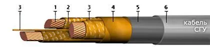 Кабель СГУ 3х25