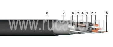 Кабель КГЭТН 3х35+1х10+1х10