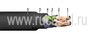 Кабель КГН