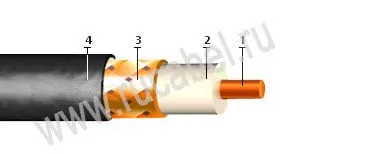 Кабель КВИ 300-1