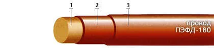 Кабель ПЭФД-180