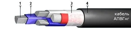 Кабель АПВГнг 5х2,5