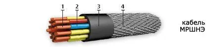 Кабель МРШНЭ 27х1