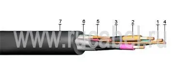 Кабель КГЭШ-Т 3х25+1х10