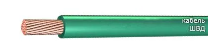 Кабель ШВД