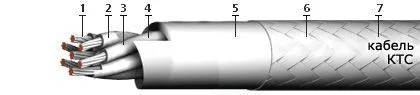 Кабель КТС 12х1,5