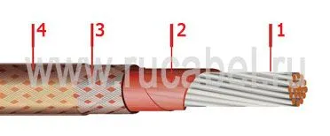 Кабель БИФЭ-А 0,35