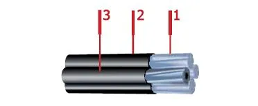Кабель СИП-2А 3х70+1х54,6