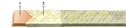 Кабель АПБД 5,30х8