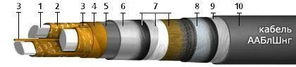 Кабель ААБлШнг 3х240