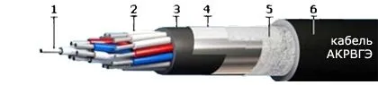 Кабель АКРВГЭ 4х4