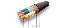 Кабель МКШМ