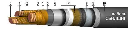 Кабель СБнлШнг 4х95