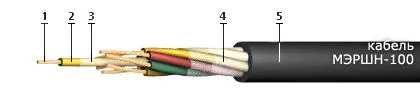 Кабель МЭРШН-100 24х1,5