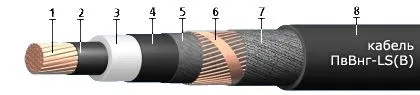 Кабель ПвВнг-LS(В) 1х120/50