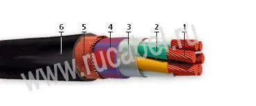 Кабель НРШММнг 2х4