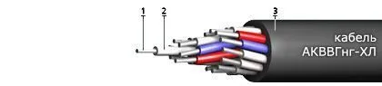 Кабель АКВВГнг-ХЛ 4х6