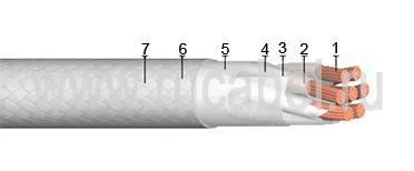 Кабель КМТФЛЭ 19эх0,2