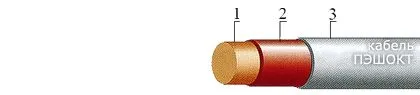 Кабель ПЭШОКТ 0,6