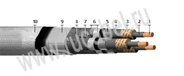 Кабель ОСБ 3х120