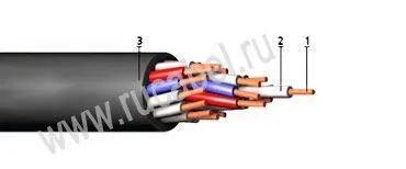 Кабель КВВГ-О 37х0,75