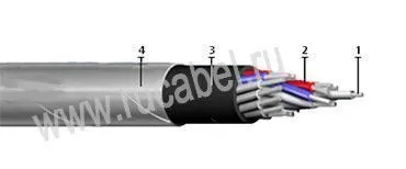 Кабель КВВБГ-О 7х4