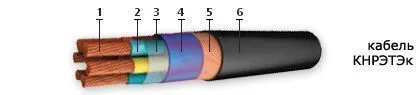 Кабель КНРЭТЭк 24х1